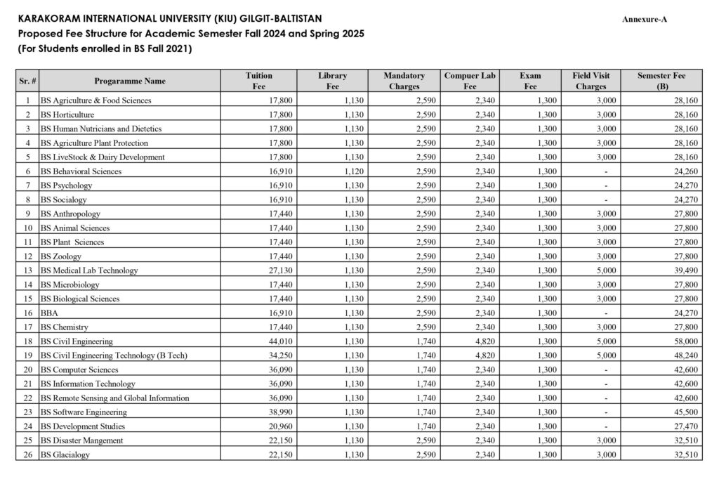Fee Structure 2024-2025 - Annexure A-images-0