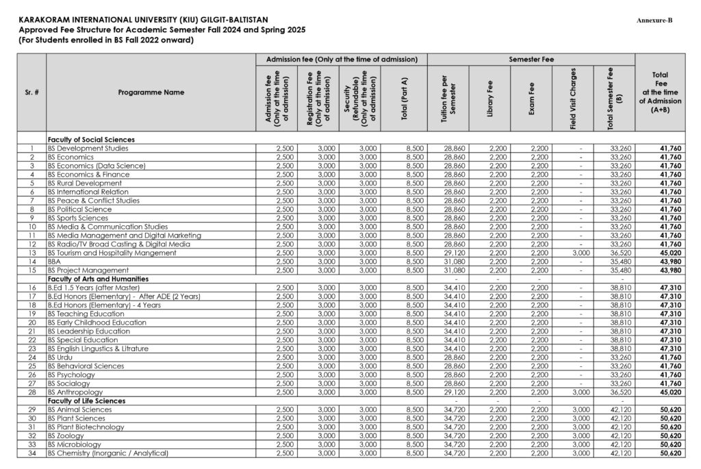 Fee Structure 2024-25 - Annexure B-images-0